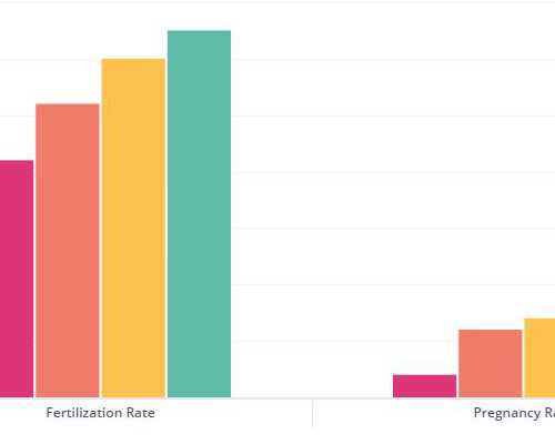 招聘代妈旧版百度贴吧_怎样提前让宝宝出来