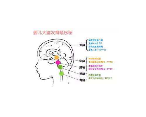 正规代妈问优宝助孕专家_2022山西省试管婴儿医院费用一览表，附试管助孕费用