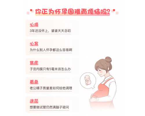 2024急找重庆代妈 重庆十大医院排名情况是什么样的呢？哪家医院比较好 ‘孕囊