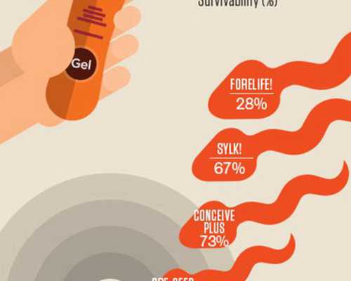 助孕代妈介绍所_自带代妈_汕头试管婴儿多少钱？附2022助孕费用参考