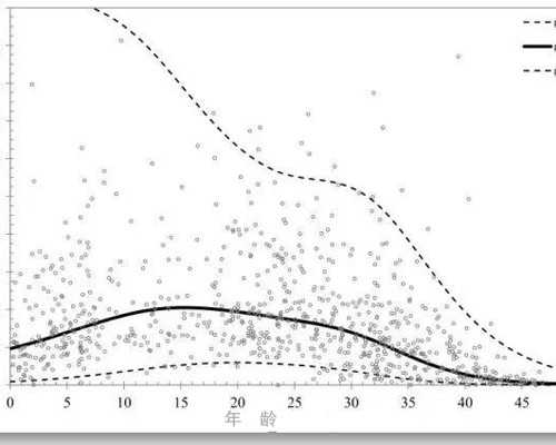 真心寻找自然代妈最低价_好孕TALK SHOW第7期：责任都在第三方助孕公司