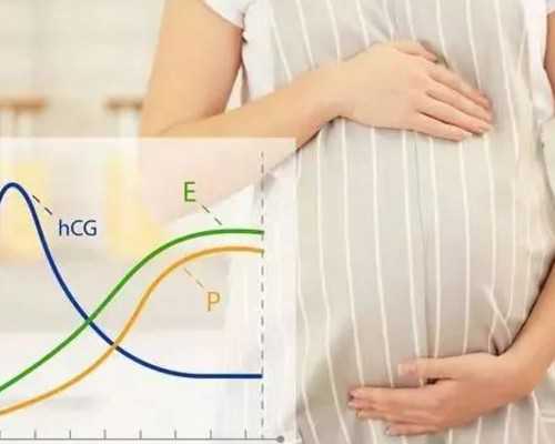 找试管代妈注意什么_哪些全身疾病引起的女性不孕可以做泰国试管婴儿助孕？