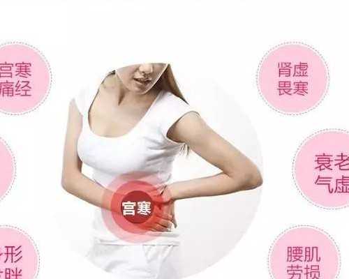 2024
年代妈单亲妈妈上户口流程简单吗？,女性输卵管结扎后，想生二胎可以去代