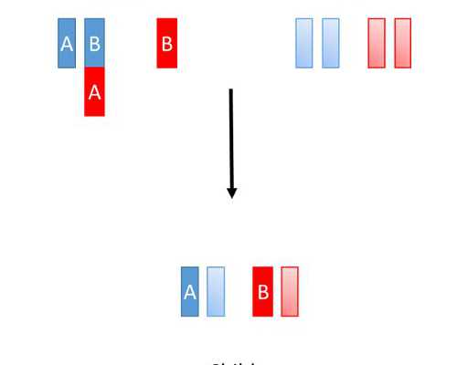 找试管代妈找AA69放心_按摩帮助孕妈妈对抗感冒