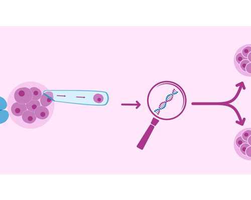 找靠谱代妈_最新代妈个人_助孕：试管助孕男方取精困难怎么办？
